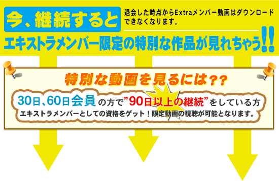 特別な動画を見るには?